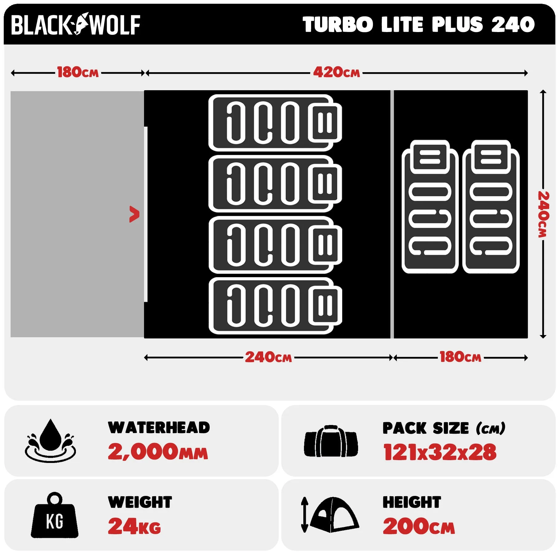 Turbo Lite Plus 240 Tent